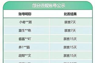 蒙克：球队压制了对手一整晚 我们用应有的方式结束了比赛